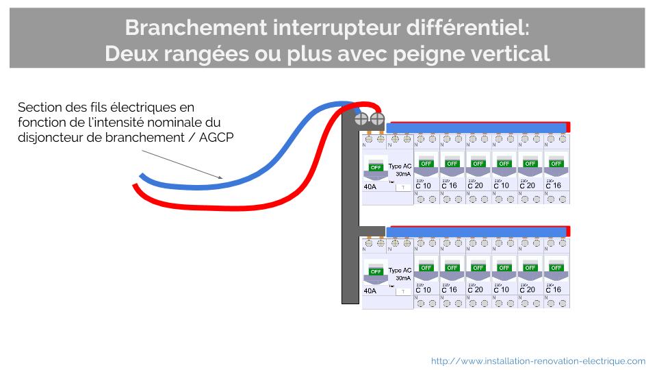 découvrez l'installation 30ma, une solution efficace et moderne pour optimiser votre espace. profitez d'une installation rapide et professionnelle qui répond à tous vos besoins. contactez-nous dès aujourd'hui pour une consultation gratuite.