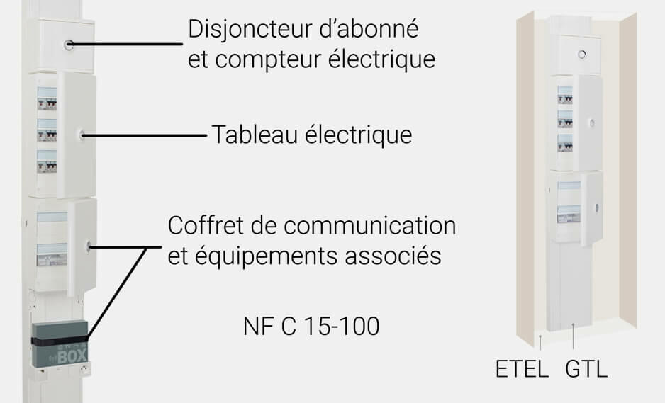 découvrez comment réaliser l'installation de votre gtl (gestion technique de maintenance) avec nos conseils pratiques et nos étapes détaillées. optimisez la gestion de vos équipements et assurez une performance optimale grâce à une installation efficace.