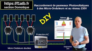 découvrez nos solutions d'installation d'onduleurs, garantissant une alimentation électrique fiable et continue pour votre maison ou votre entreprise. profitez de notre expertise pour une installation sécurisée et performante.