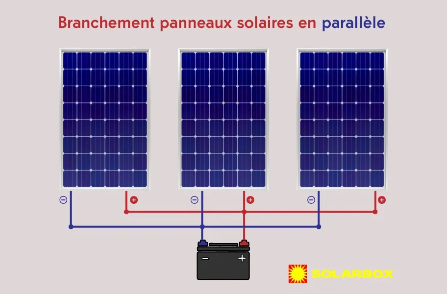 découvrez notre guide complet pour l'installation photovoltaïque diy. apprenez les étapes essentielles, les meilleures pratiques et les conseils d'experts pour profiter d'une énergie verte et réduire votre facture électrique.