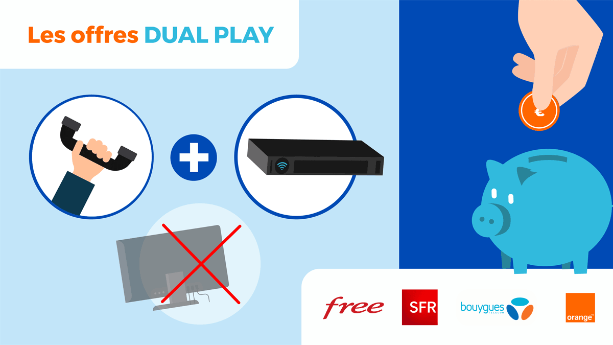 découvrez comment accéder à internet sans box grâce à des solutions innovantes et pratiques. profitez d'une connexion rapide et fiable sans les contraintes des équipements traditionnels.