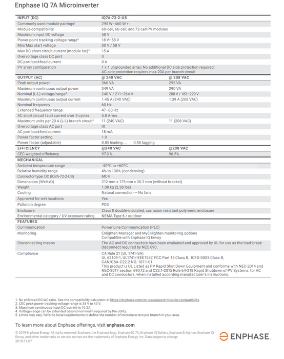 découvrez iq7a, une plateforme innovante dédiée à l'amélioration de votre expérience technologique. plongez dans un univers riche en solutions intelligentes et en ressources adaptées à vos besoins. rejoignez-nous pour explorer les dernières avancées et optimisez votre quotidien avec iq7a.