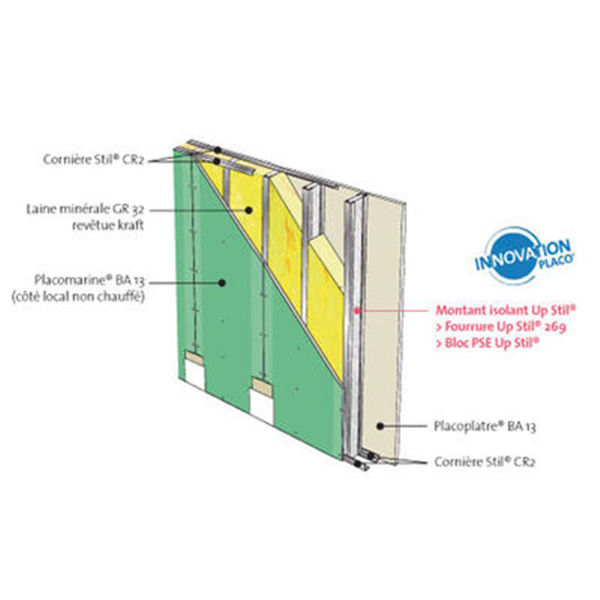 découvrez notre avis sur l'iso 1€ placo, un matériau innovant pour vos projets de construction et de rénovation. explorez ses caractéristiques, avantages et performances pour faire un choix éclairé.