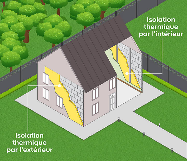 découvrez les solutions d'isolation proposées par castorama. améliorez le confort de votre maison tout en réalisant des économies d'énergie grâce à nos produits variés, conseils d'experts et astuces pour une isolation efficace.