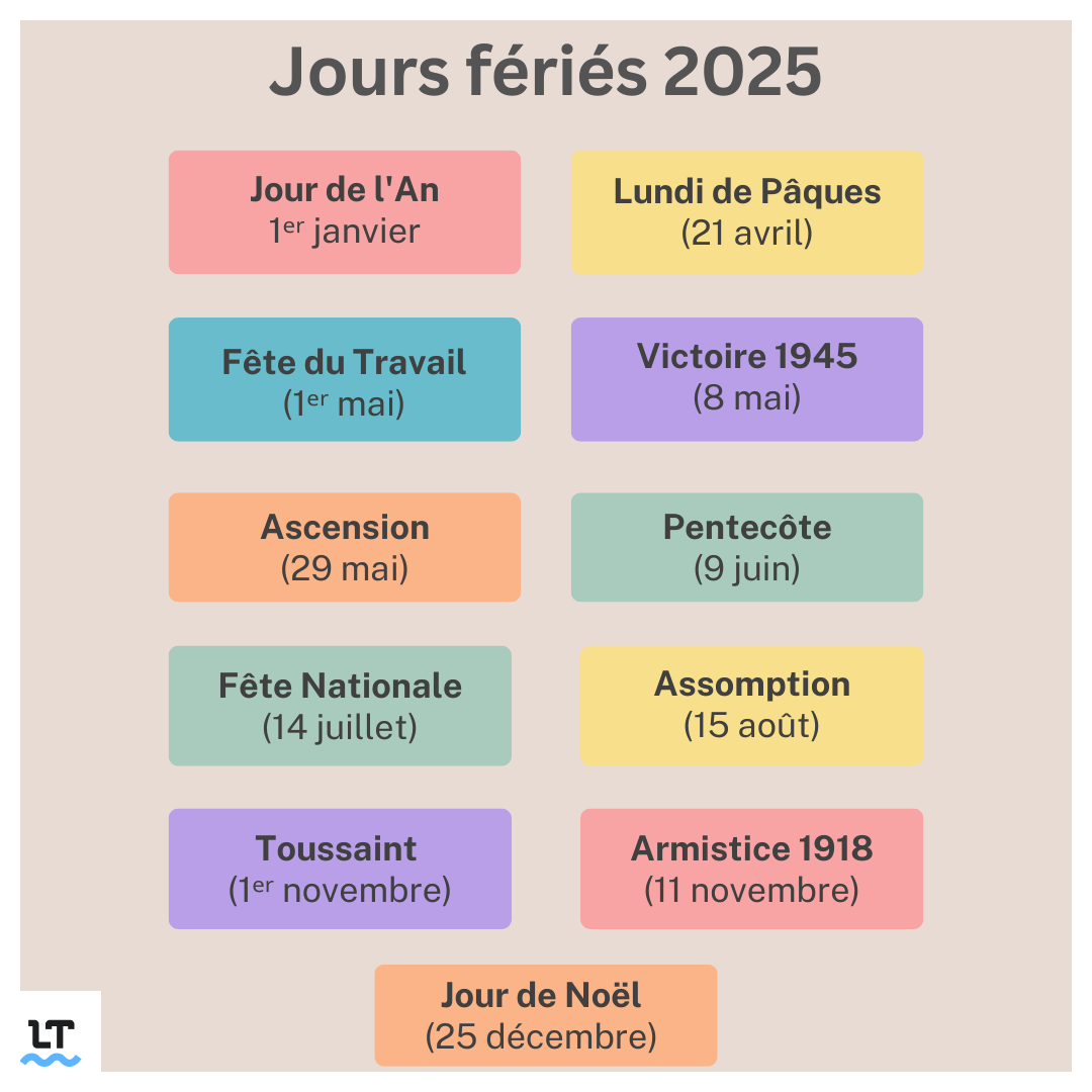 découvrez la beauté et la diversité des jours qui rythment notre vie. de l'aube au crépuscule, explorez les moments précieux et les souvenirs inoubliables que chaque jour peut offrir.