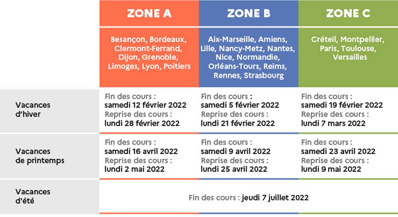 découvrez les jours ejp pour l'année 2022-2023 et optimisez votre consommation d'électricité. informez-vous sur les périodes où les tarifs sont les plus avantageux et adaptez votre usage pour réaliser des économies.