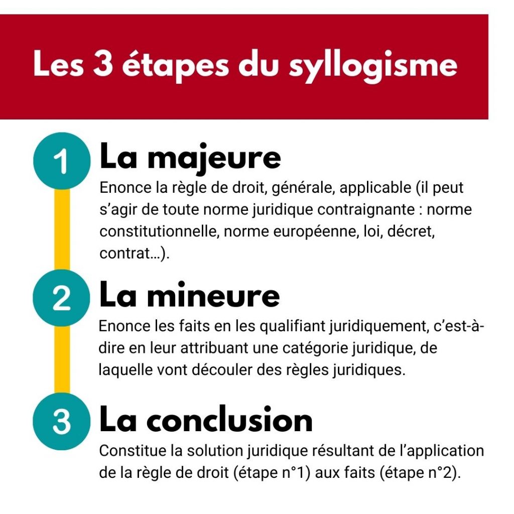 découvrez tout ce que vous devez savoir sur le terme 'juridiquement'. explorez les implications légales et les concepts clés qui régissent le droit. soyez informé et éclairé sur les questions juridiques essentielles dans votre quotidien.