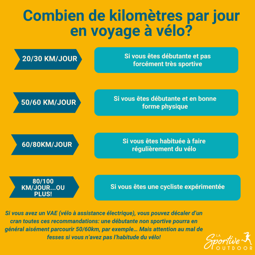 découvrez tout sur les kilomètres : unités de mesure de distance, leur utilisation, conversion et importance dans notre quotidien. apprenez comment les kilomètres facilitent nos déplacements et nos voyages.