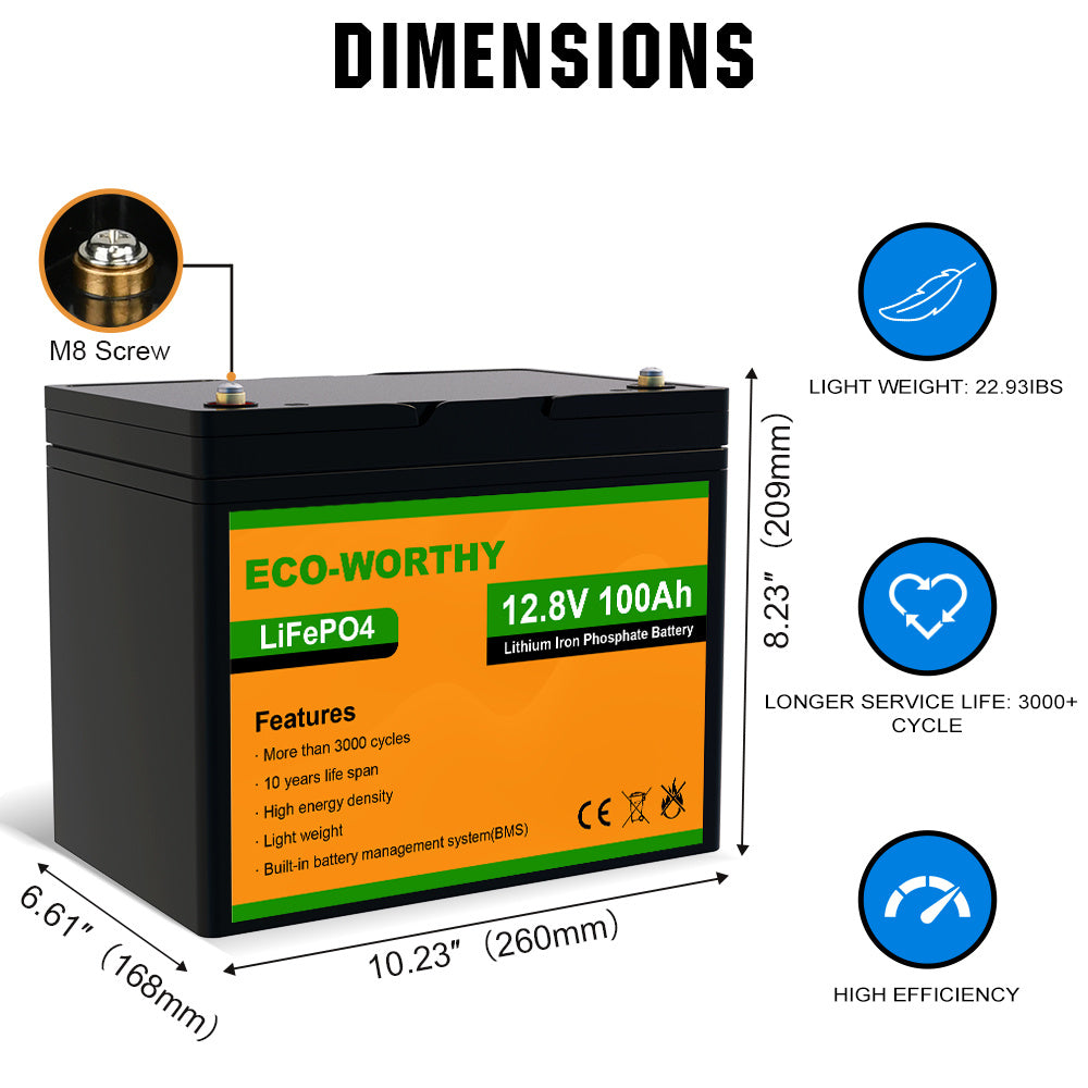 découvrez notre kit solaire 1000w avec batterie, idéal pour alimenter vos appareils tout en réduisant votre empreinte carbone. facile à installer, ce système complet vous garantit une énergie renouvelable fiable et efficace. parfait pour les maisons, les camping-cars et les activités de plein air.