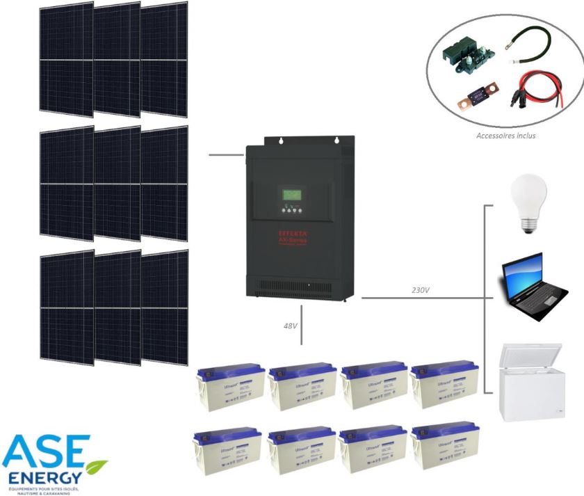 découvrez notre kit solaire autonome de 3000w, idéal pour une alimentation électrique durable. parfait pour les camping-car, maisons isolées ou complément énergétique, ce kit complet vous permet de profiter d'une énergie renouvelable partout où vous en avez besoin. facile à installer et performant, maximisez votre indépendance énergétique dès aujourd'hui.