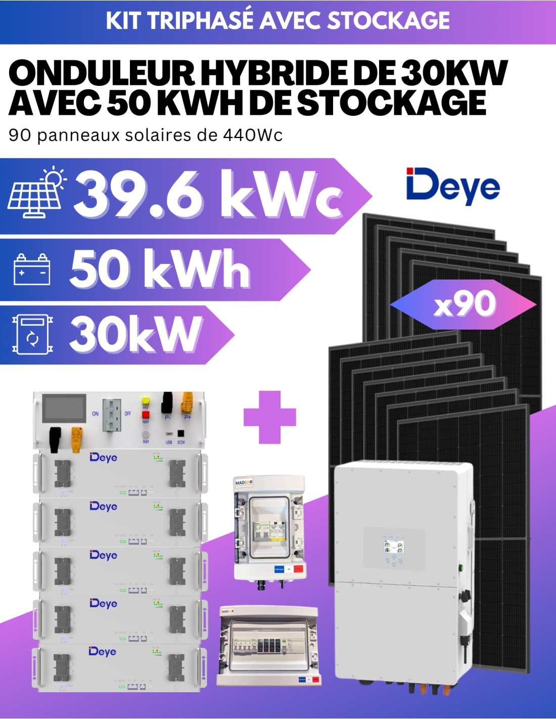 découvrez les panneaux solaires kwc, une solution énergétique innovante et durable pour réduire vos factures d'électricité tout en préservant l'environnement. optez pour l'énergie solaire avec kwc et faites un geste pour la planète.
