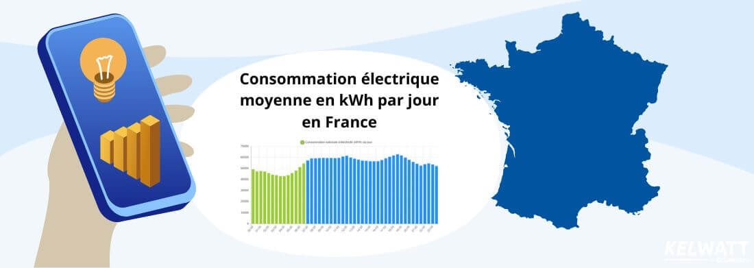 découvrez nos conseils et astuces pour optimiser votre consommation d'énergie en hiver avec notre guide sur le kwh hiver. apprenez à réduire vos factures tout en maintenant le confort de votre foyer.