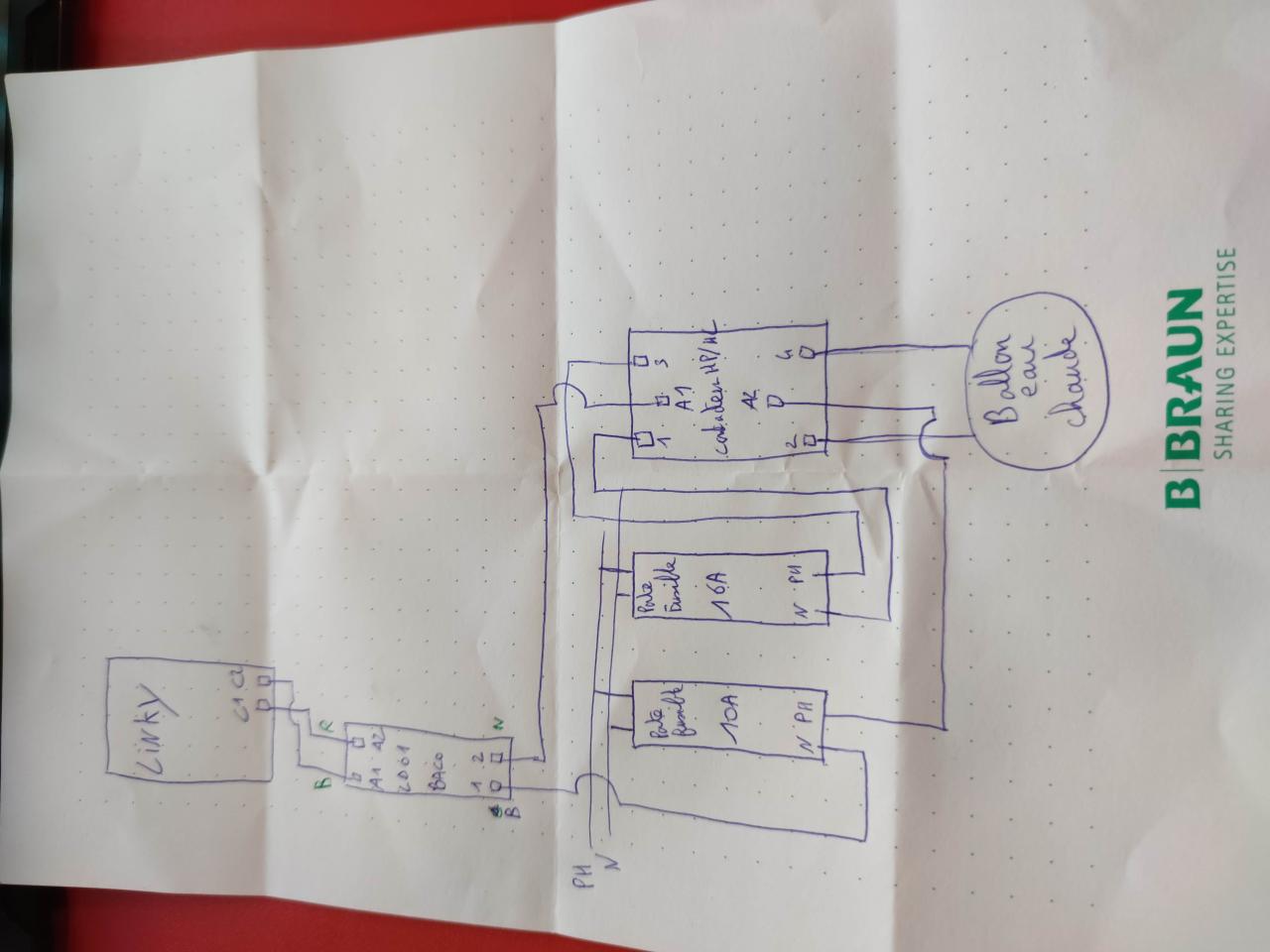 découvrez linky hp hc, un compteur intelligent qui vous aide à mieux gérer votre consommation d'électricité en distinguant les heures de pointe et les heures creuses. optimisez vos économies grâce à une facturation ajustée et surveillez votre usage énergétique facilement.