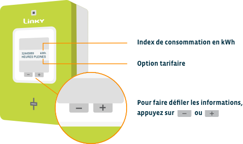 découvrez linky index, le service de gestion de consommation d'énergie qui vous permet de suivre et d'optimiser votre utilisation d'électricité. profitez d'outils pratiques pour mieux comprendre vos dépenses énergétiques et faire des économies tout en adoptant une démarche éco-responsable.
