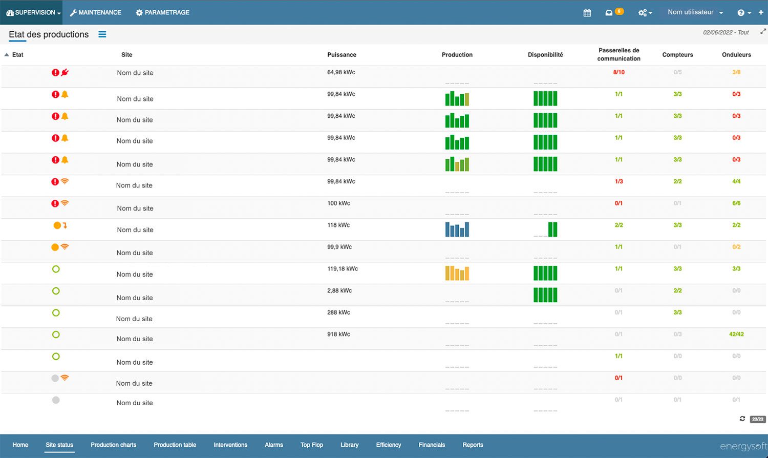 découvrez notre logiciel photovoltaïque innovant, conçu pour optimiser la gestion et la performance de vos systèmes solaires. planifiez, suivez et améliorez vos installations tout en maximisant votre production d'énergie renouvelable.