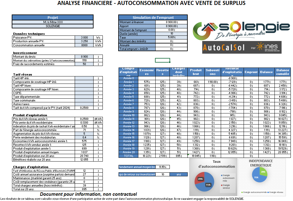 découvrez maxi-autoconsommation, la solution idéale pour optimiser votre consommation d'énergie. maximisez vos économies et réduisez votre empreinte carbone grâce à des systèmes innovants d'autoconsommation énergétique adaptés à vos besoins. rejoignez le mouvement vers une énergie plus verte et durable!