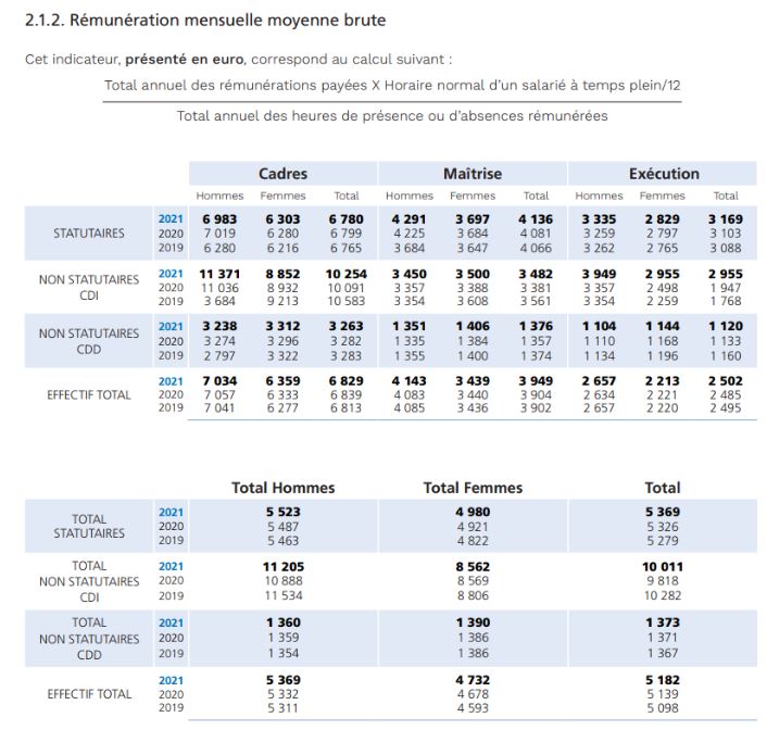 découvrez tout ce qu'il faut savoir sur la mensualisation edf : ses avantages, comment l'optimiser et les démarches à suivre pour une facturation simplifiée de votre électricité. gérez mieux vos dépenses énergétiques avec nos conseils pratiques.