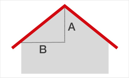 découvrez comment mesurer votre toiture facilement grâce à google maps. profitez d'outils pratiques pour obtenir des dimensions précises et planifier vos projets avec efficacité.