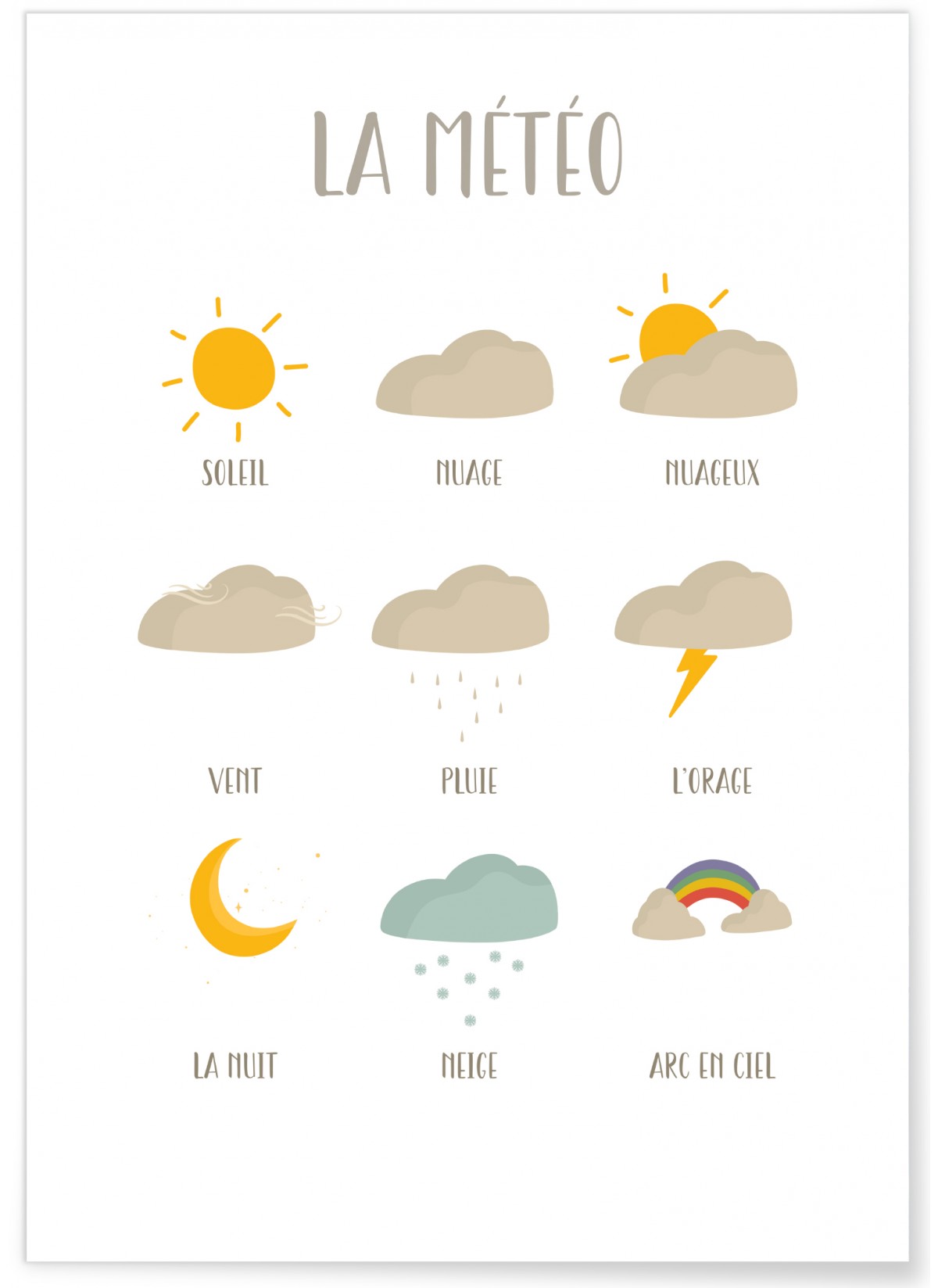 découvrez les prévisions météorologiques précises et à jour pour votre région. restez informé des conditions climatiques, des températures et des alertes importantes pour bien planifier vos journées. ne laissez pas le temps vous surprendre, consultez notre météo dès maintenant !