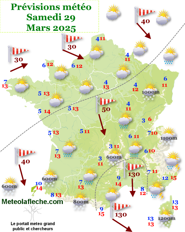 découvrez les prévisions météo détaillées pour votre région : températures, conditions climatiques et alertes en temps réel pour bien planifier votre journée.