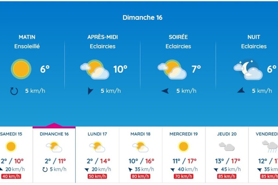 découvrez les prévisions météo pour le département de la vendée (85) : températures, conditions météorologiques, et alertes en temps réel pour bien planifier vos journées.