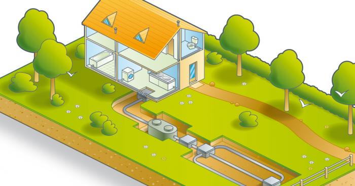 découvrez notre guide complet sur les micro-stations, des solutions écologiques pour le traitement des eaux usées. apprenez comment elles fonctionnent, leurs avantages, et comment choisir la meilleure option pour votre maison ou votre entreprise.