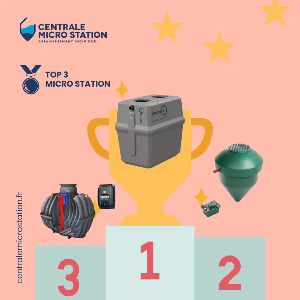 découvrez comment une micro-station d'épuration offre une solution écologique et compacte pour le traitement des eaux usées individuelles. idéale pour les maisons isolées, cette technologie innovante assure une gestion durable et efficace des ressources en préservant l'environnement.