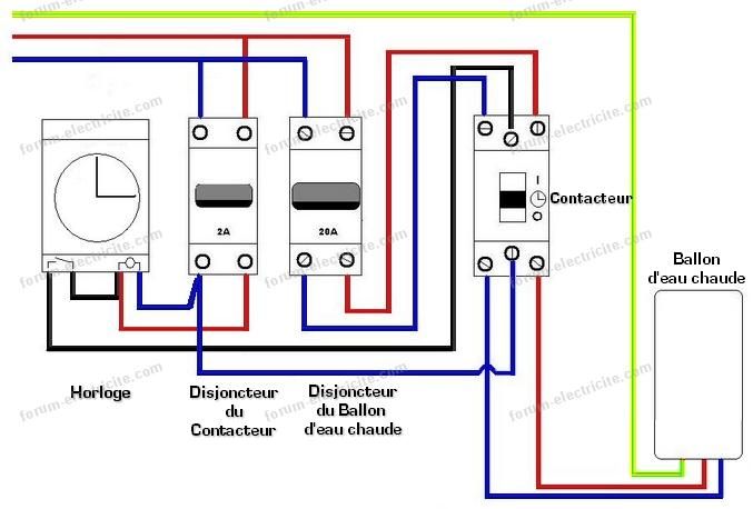 découvrez comment optimiser votre consommation d'eau chaude avec notre minuterie pour chauffe-eau, un dispositif intelligent qui vous aide à économiser de l'énergie et à régler la température selon vos besoins.