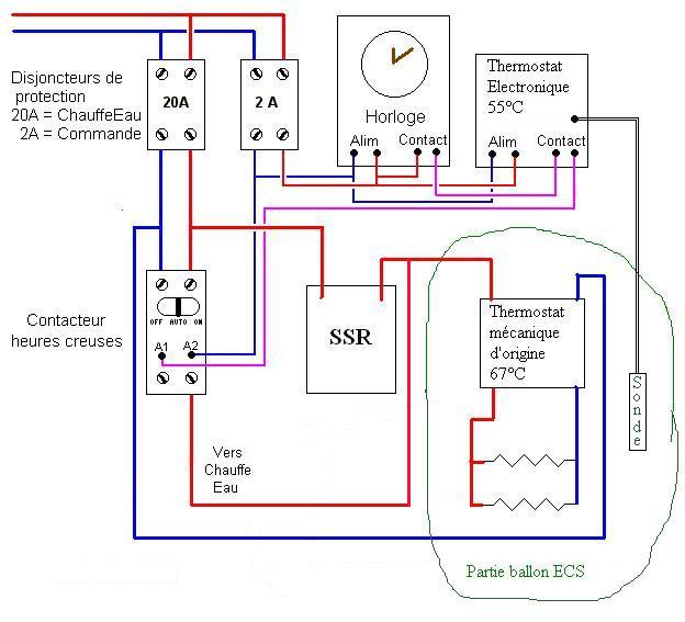 découvrez la minuterie cumulus, un dispositif pratique et efficace pour gérer vos appareils électriques en toute simplicité. programmez, contrôlez et optimisez votre consommation d'énergie grâce à cette minuterie intuitive, idéale pour votre quotidien.