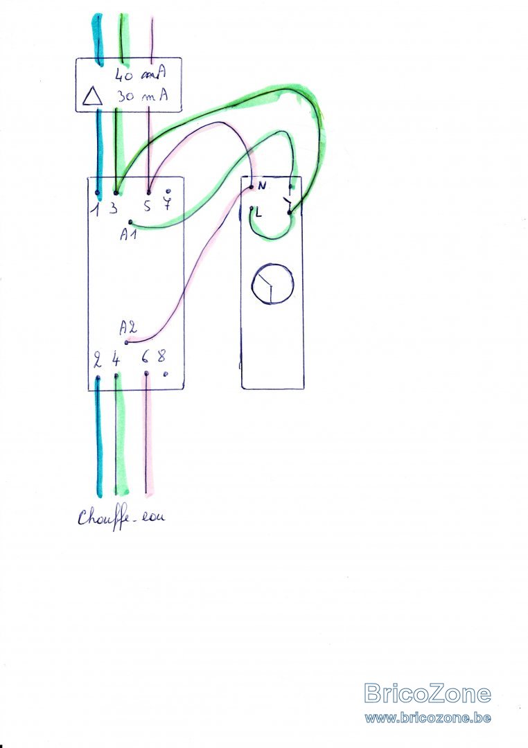 découvrez la minuterie cumulus, l'outil idéal pour gérer vos éclairages et appareils électriques facilement. programmez et optimisez votre consommation d'énergie avec précision grâce à cette minuterie intuitive et performante. parfaite pour un quotidien simplifié.