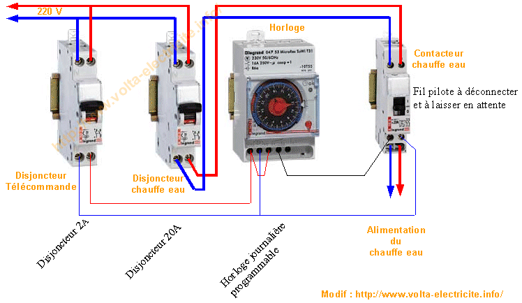 découvrez notre minuteur pour chauffe-eau, un dispositif pratique et économique qui vous permet de contrôler la température de votre eau chaude. optimisez votre consommation énergétique et profitez d'un confort d'utilisation inégalé.