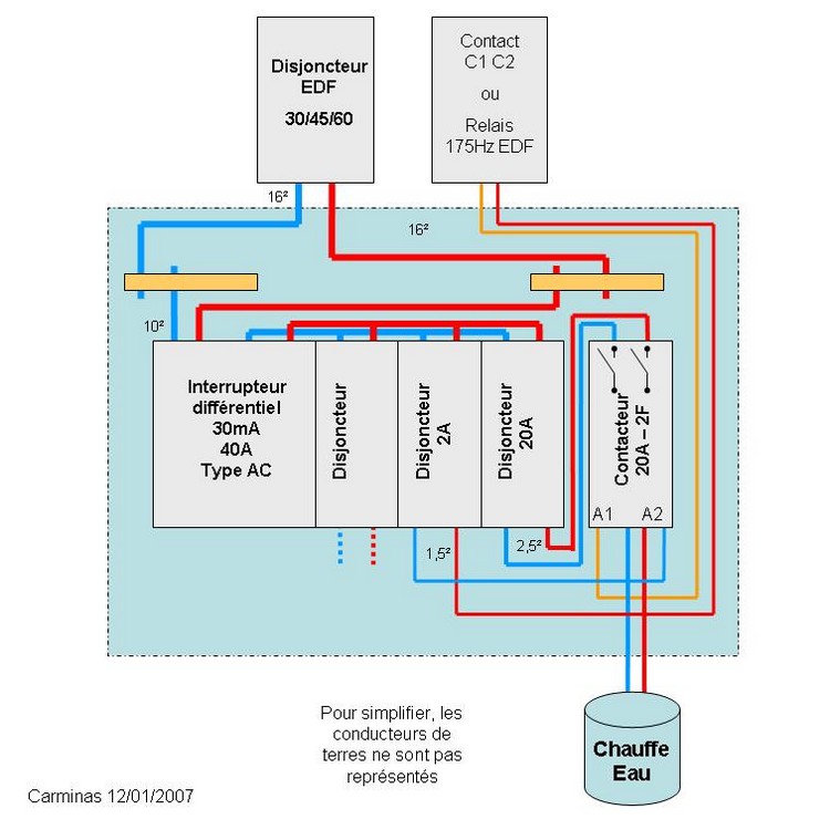 découvrez le mode d'emploi complet du compteur edf zmg416. apprenez à maîtriser toutes ses fonctionnalités, à lire vos relevés et à optimiser votre consommation d'énergie grâce à nos conseils pratiques.
