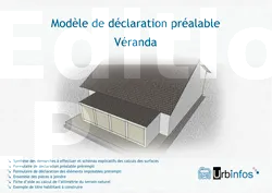 découvrez comment modifier votre déclaration préalable facilement grâce à nos conseils pratiques, nos étapes détaillées et nos astuces pour une démarche réussie. assurez-vous que votre projet respecte les normes en vigueur et évitez les erreurs courantes.