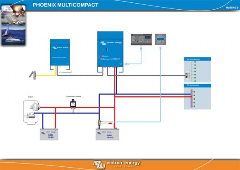 découvrez multiplus, votre solution innovante pour optimiser vos gains et améliorer votre productivité. rejoignez une communauté dynamique et profitez d’outils performants adaptés à vos besoins.
