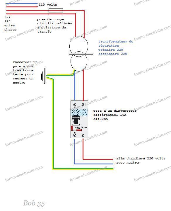 découvrez le concept de neutre monophasé, essentiel pour une distribution électrique sécurisée et efficace. apprenez-en plus sur ses applications, ses avantages et surtout comment il peut optimiser votre installation électrique.