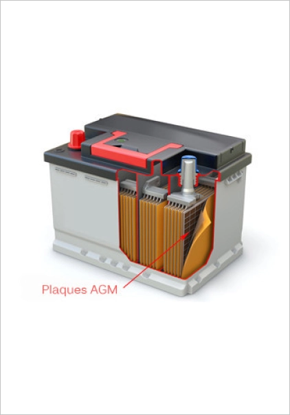 découvrez les normes de batteries essentielles pour assurer la sécurité, la performance et l'efficacité de vos appareils électroniques. informez-vous sur les standards en vigueur et leur impact sur vos choix de batteries.