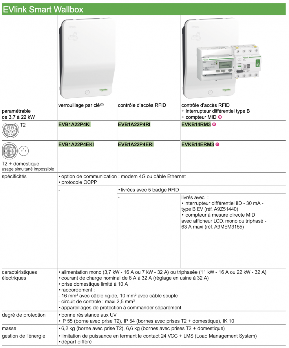 découvrez notre guide complet sur le compteur l16c6, incluant des instructions détaillées pour son utilisation et son installation. idéal pour les professionnels et les particuliers, ce document vous permettra de comprendre toutes les fonctionnalités de cet appareil.