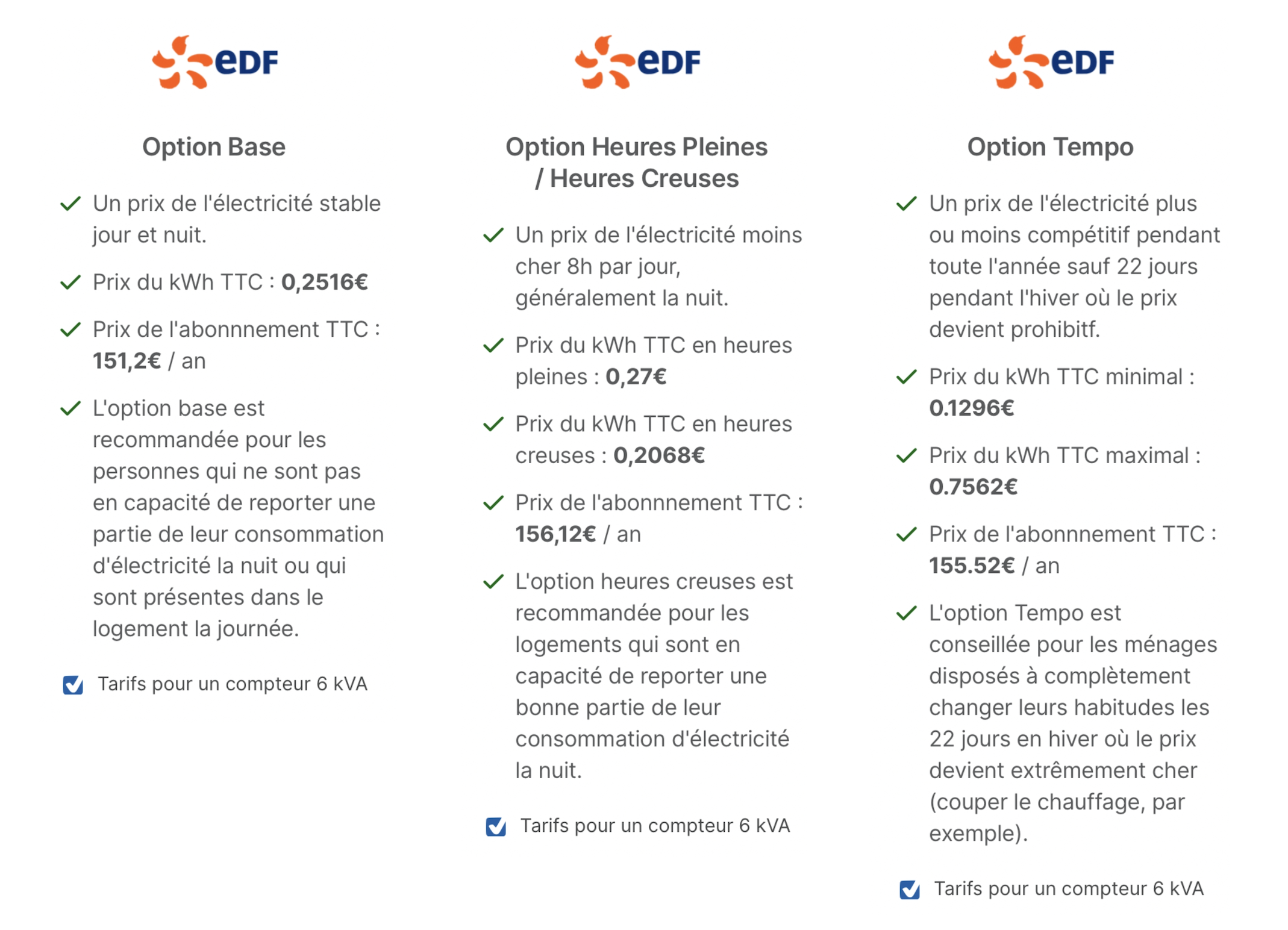 découvrez les offres edf adaptées à vos besoins énergétiques. profitez de tarifs compétitifs, d'options flexibles et de services sur mesure pour une consommation d'énergie optimisée. faites le choix d'une énergie responsable avec edf.