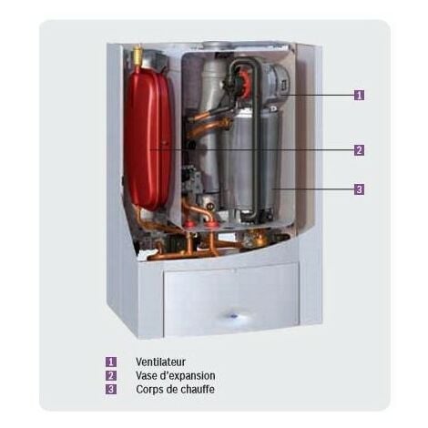 découvrez notre guide sur les chaudières à gaz de la marque ond. optimisez le chauffage de votre habitat avec des solutions innovantes et performantes, alliant confort thermique et économies d'énergie. trouvez votre chaudière idéale aujourd'hui !