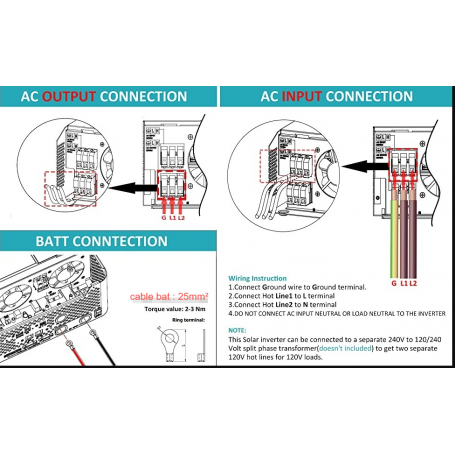 découvrez l'ondulateur growatt, une solution innovante pour optimiser votre production d'énergie solaire. performant et efficace, cet appareil garantit une gestion fiable de votre installation, vous offrant ainsi une autonomie énergétique respectueuse de l'environnement.