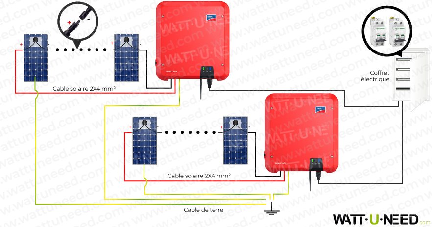découvrez l'ondulateur sma, un équipement essentiel pour optimiser vos installations photovoltaïques. performant et fiable, il garantit une conversion efficace de l'énergie solaire. améliorez votre production d'énergie dès aujourd'hui !