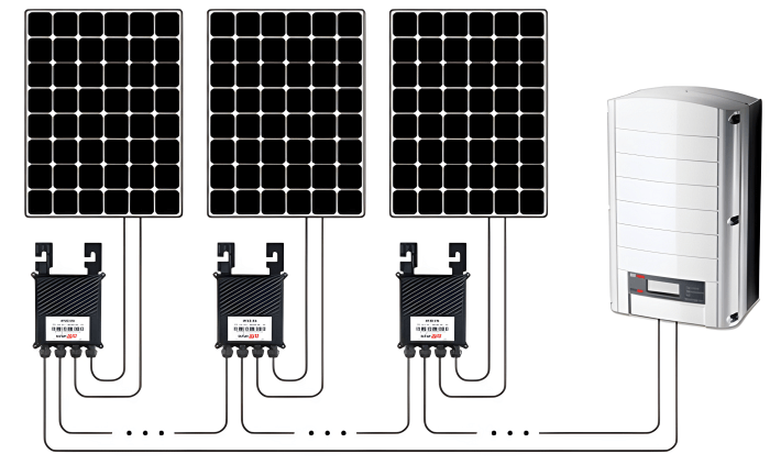 découvrez l'ondulateur solaire, l'innovation pour optimiser l'utilisation de l'énergie renouvelable. transformez l'énergie solaire en électricité efficace et durable, tout en réduisant vos factures d'énergie. adoptez une solution écologique et performante pour votre maison ou votre entreprise.