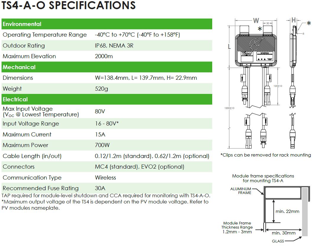 découvrez l'optimiseur tigo, la solution idéale pour maximiser vos performances énergétiques et améliorer l'efficacité de votre installation. profitez d'une gestion intelligente de votre consommation et d'une interface conviviale pour suivre vos économies d'énergie.