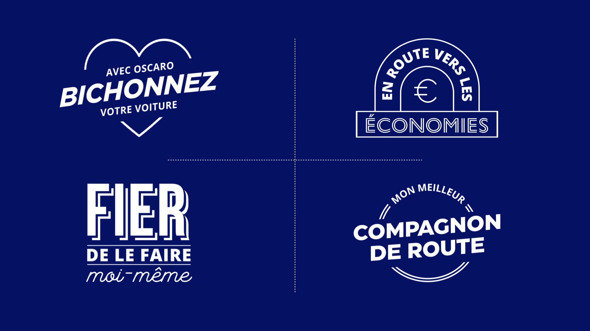 découvrez le bilan d'oscaro, acteur majeur de la vente de pièces auto en ligne. analyse de ses performances, innovations et perspectives pour l'avenir du marché automobile.