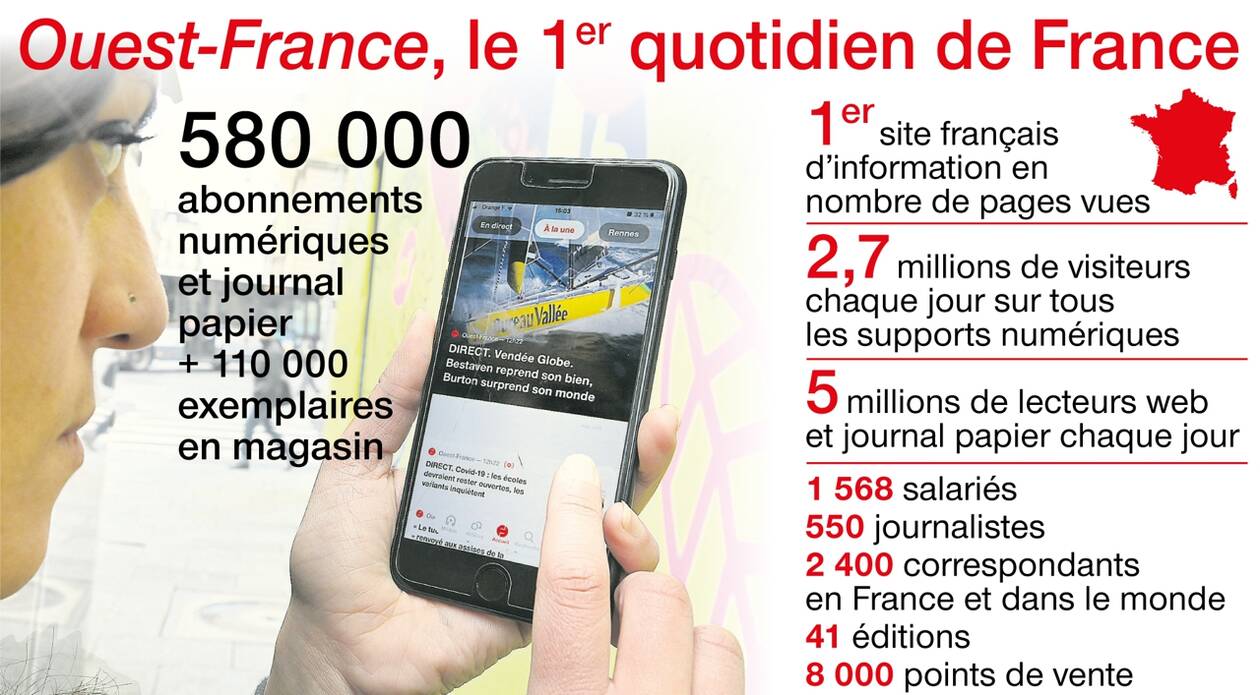 ouest france : votre source d'informations locales, nationales et internationales. suivez l'actualité en temps réel, découvrez des articles de fond et restez connecté avec les enjeux qui vous concernent.