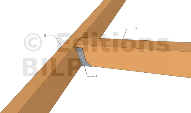 découvrez notre guide complet sur les panneaux fixés, leurs avantages, leurs applications et les meilleures pratiques pour garantir leur efficacité. obtenez des conseils d'experts pour installer et entretenir vos panneaux en toute simplicité.