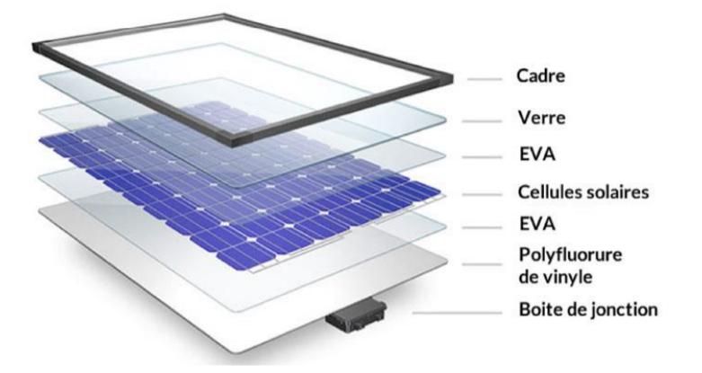découvrez tout sur le panneau iab : un outil essentiel pour optimiser vos campagnes publicitaires en ligne. apprenez à l'utiliser efficacement pour maximiser votre visibilité et améliorer vos performances marketing.