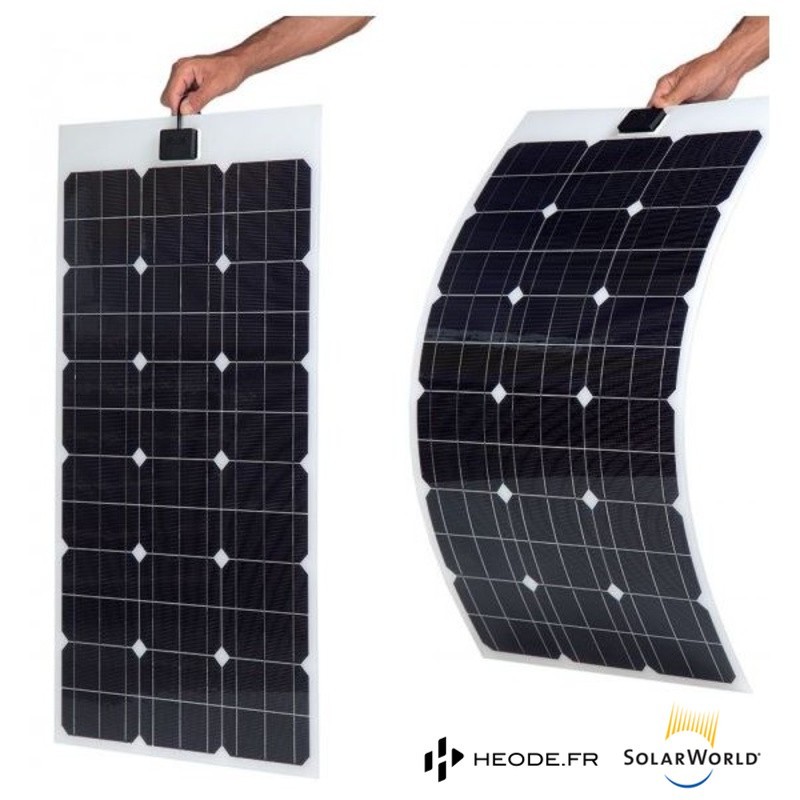découvrez les avantages des panneaux solaires : une solution écologique et économique pour produire votre propre énergie tout en réduisant votre empreinte carbone. optez pour une énergie renouvelable et faites des économies sur vos factures d'électricité.