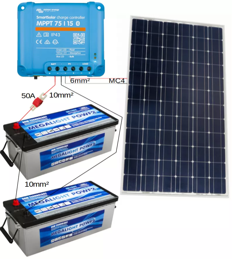 découvrez notre panneau solaire 220v, une solution énergétique efficace et durable pour alimenter vos appareils électriques. profitez d'une énergie renouvelable, réduisez vos factures d'électricité et contribuez à la protection de l'environnement grâce à cette technologie avancée.