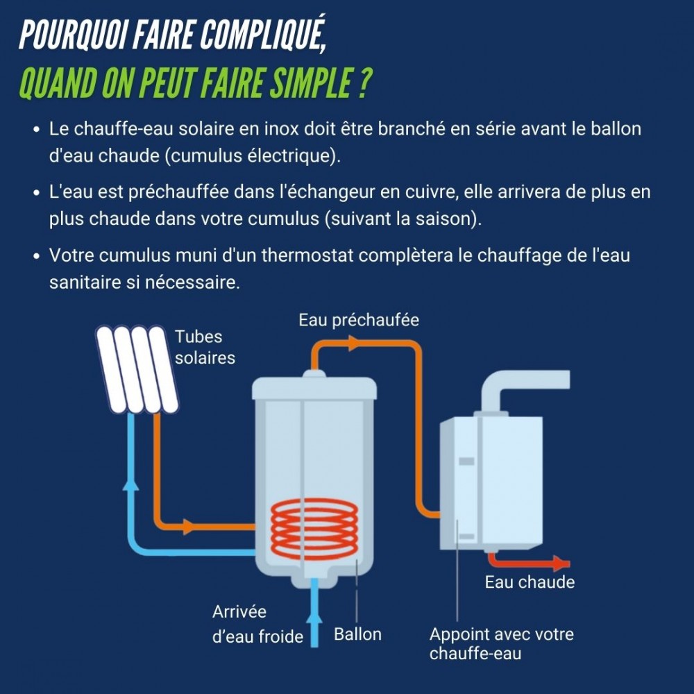 découvrez comment un panneau solaire pour eau chaude peut transformer votre consommation d'énergie. économisez sur vos factures et optez pour une solution écologique et durable. informez-vous sur les avantages, l'installation et les performances de ces systèmes innovants.